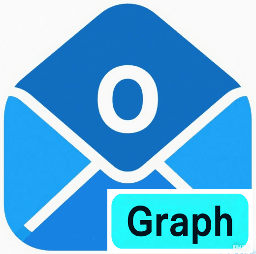 Brand new Outlook email account (name: English name + numbers), long-term usability, supports Graph tokens, OAuth2, IMAP, POP3, and SMTP.